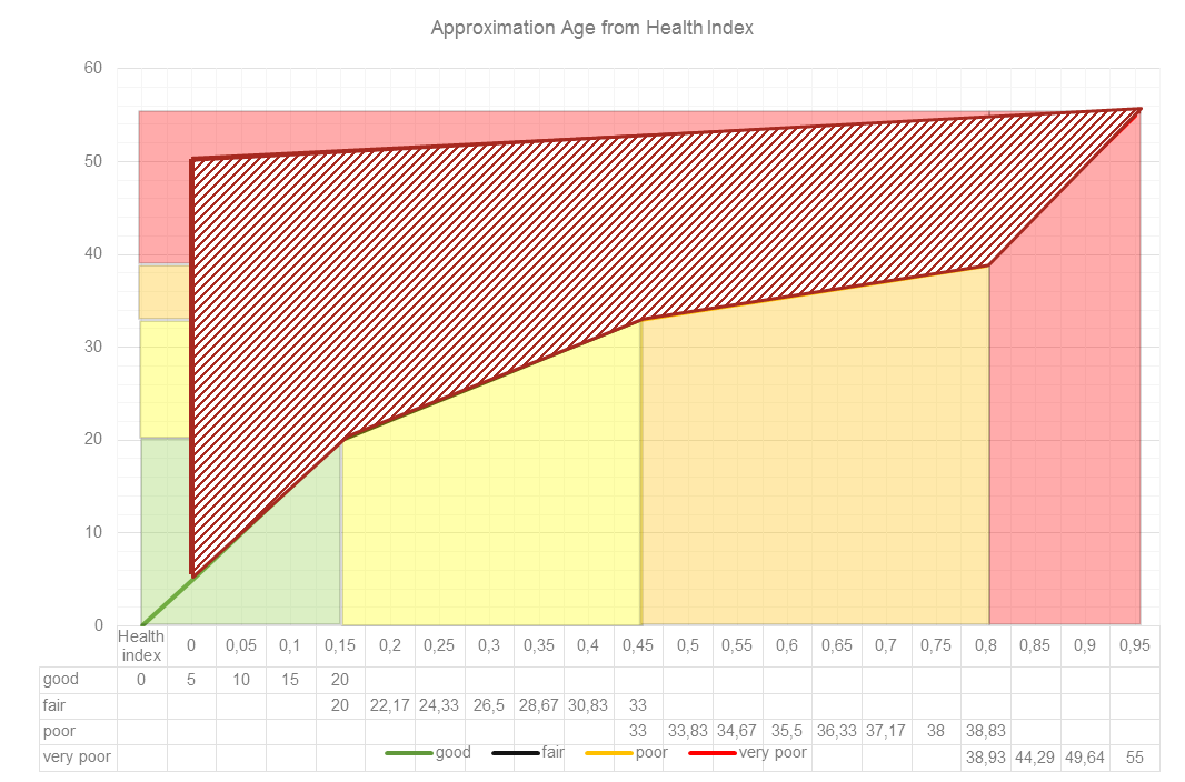 Aktuelle Informationen? Klicken Sie auf das Bild!